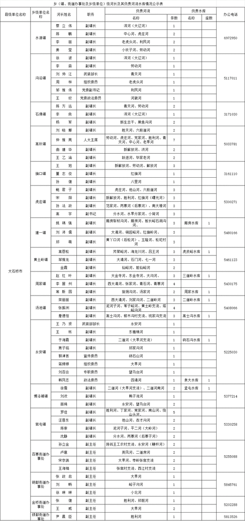 吉林省通化市二道江区最新疫情通报：寻找同轨迹人员/通化二道江区现状