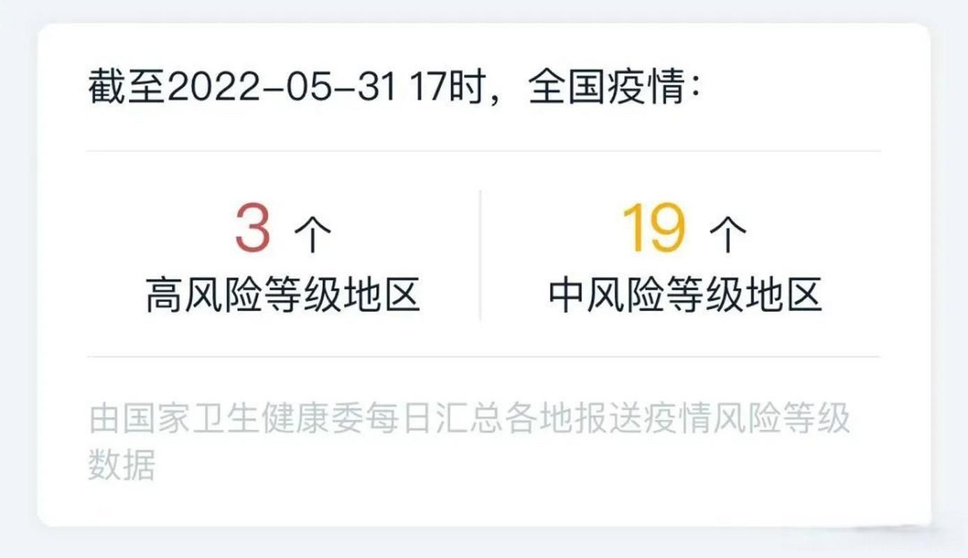 迎泽区今日无新增阳性感染者(迎泽区疫情)