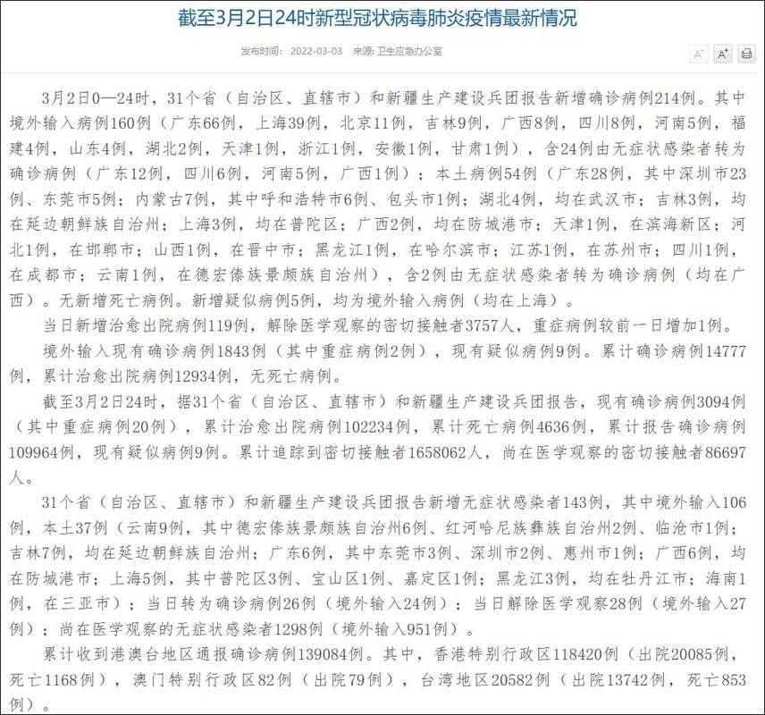 31省份新增本土确诊3例(31省份新增3例确诊 1例为本土)