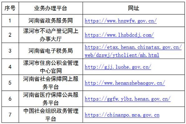 【警方通报漯河经济技术开发区疫情最新情况,河南漯河经开区】