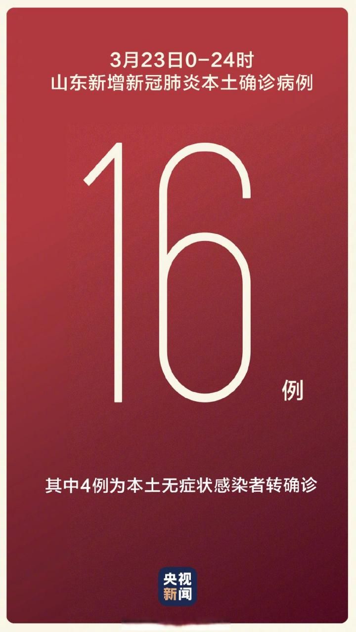 【31省新增确诊16例含本土12例,31省新增确诊12例含本土4例】