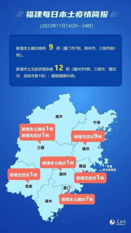 警方通报福建泉州泉港区疫情最新情况(福建泉州泉港区新增4例行动轨迹)