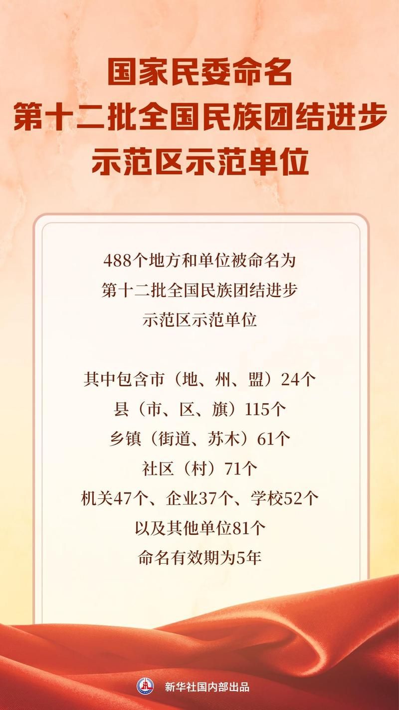全国新增本土确诊29例(全国新增17例本土10例)