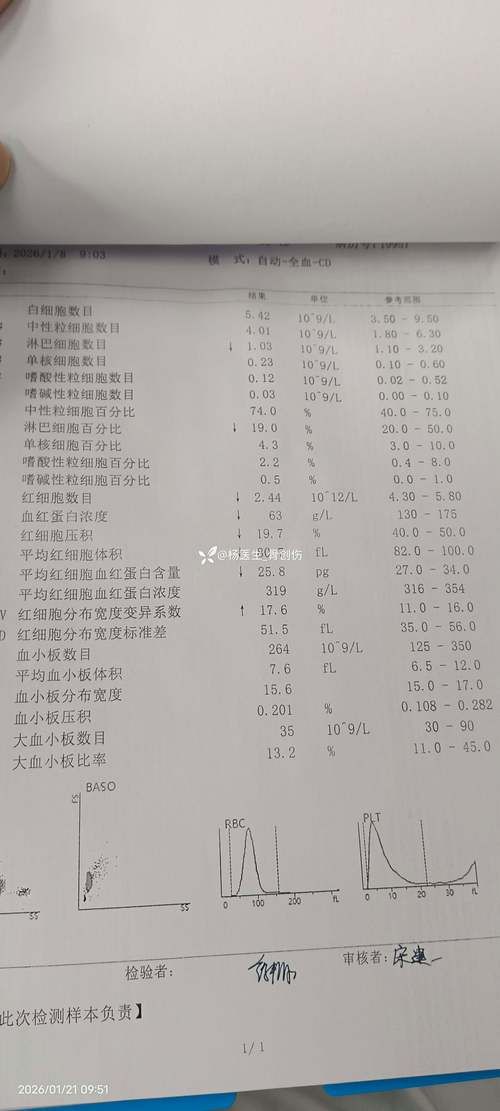 31省昨日新增7例死亡病例:31省市昨日新增确诊病例6例