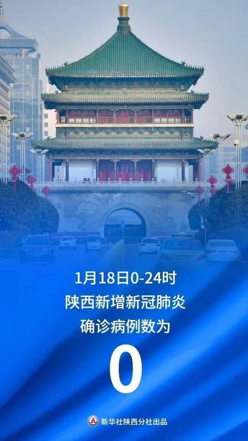 陕西省铜川市耀州区累计报告重症10例/铜川耀州区新冠疫苗接种地点电话