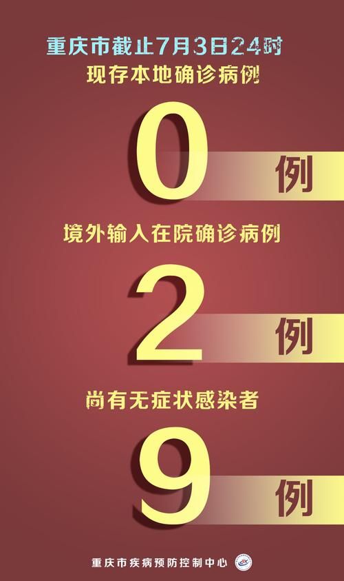 【蔡甸区今日无新增境外输入,蔡甸区疫情通报】