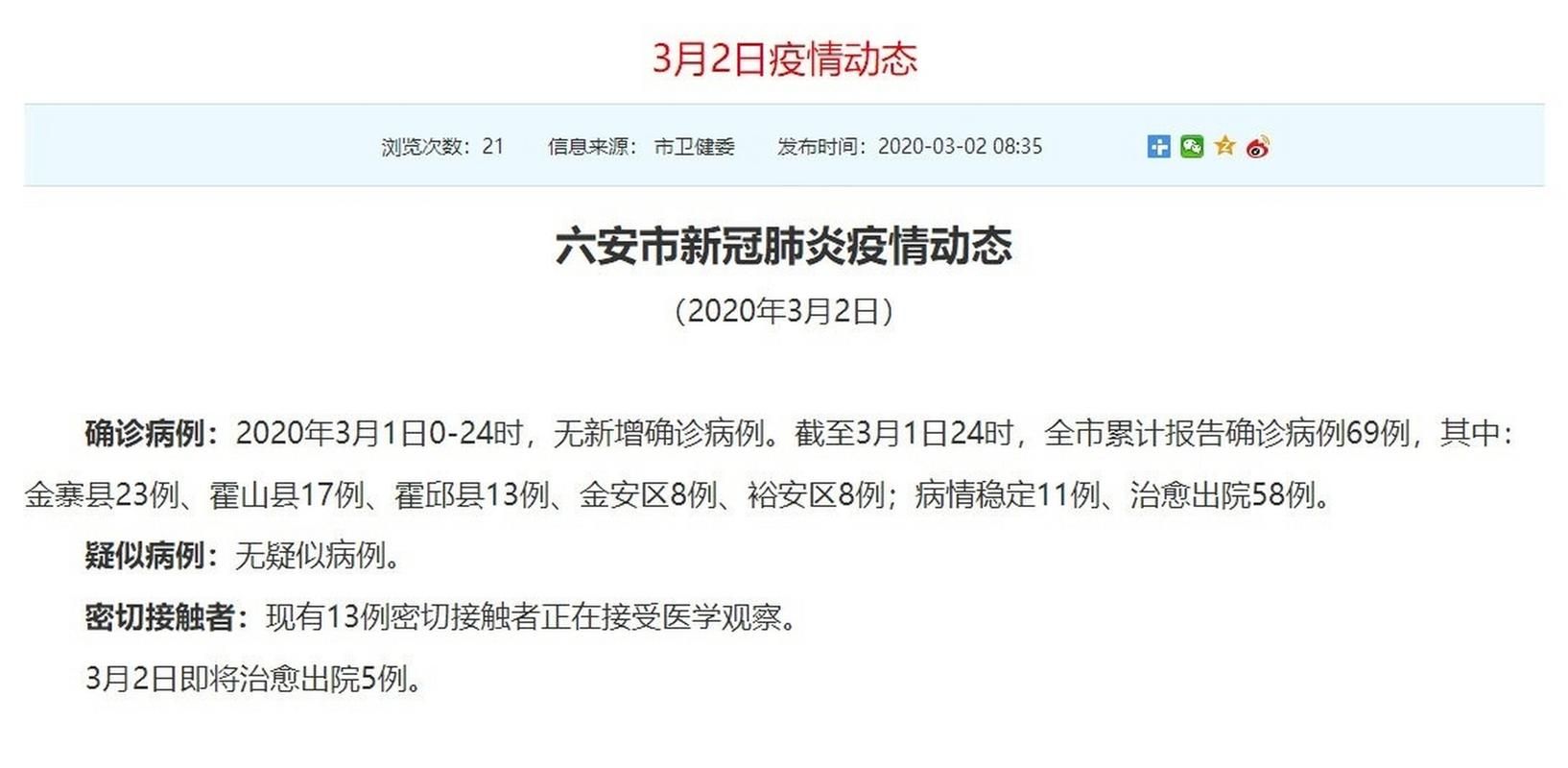 裕安区近1天新增感染趋势回落/裕安区新冠肺炎