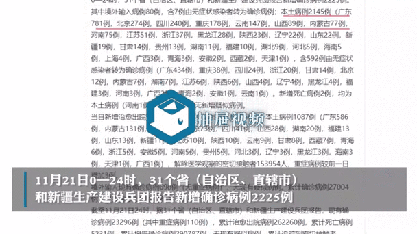 31个省份新增阳性感染者3例均在广南县/31省份新增23例确诊本土2例