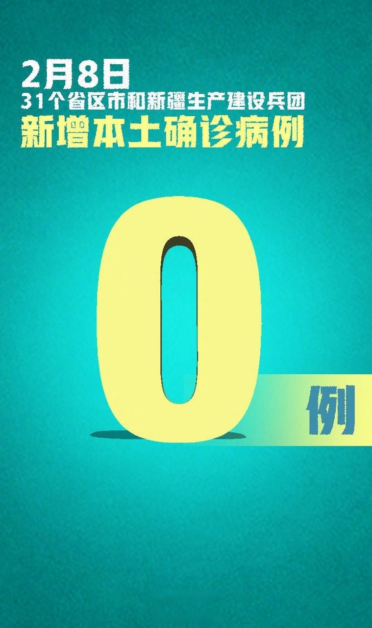 直辖县级行政区划昨日本土确诊病例通报/31省昨日本土确诊零新增