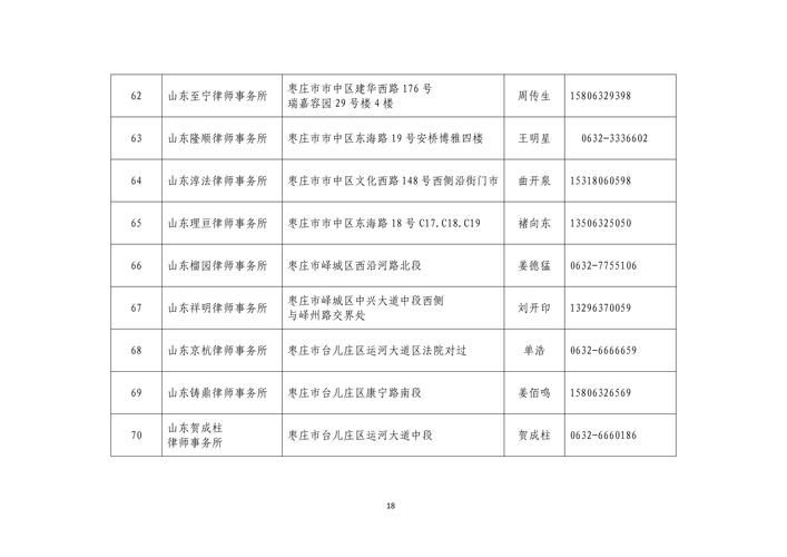 承德高新技术产业开发区最新通告：所有人员管控区(承德高新区新冠肺炎疫情防控指挥部通告)