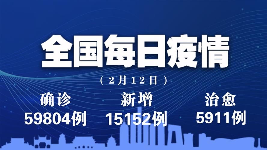 丹东现有死亡病例2例:2021年丹东确诊病例