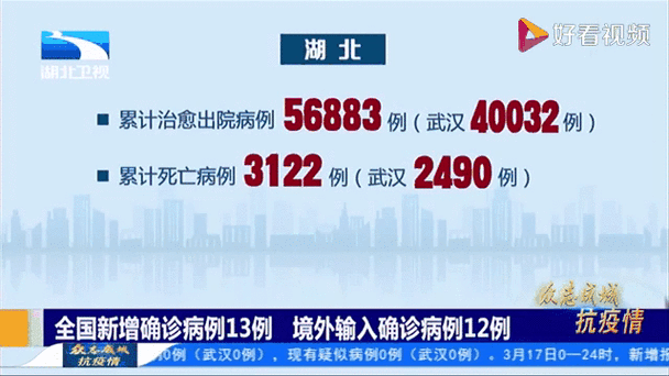 【佳木斯市新增30例境外输入及8例无症状_佳木斯确诊一例】