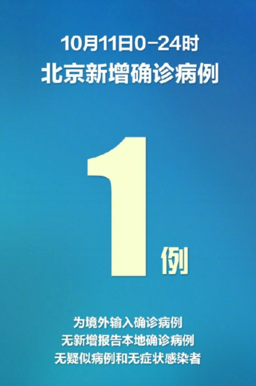 【全国新增核酸阳性25例,全国新增新冠病毒】