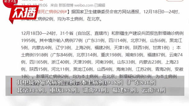 湖南省郴州市昨日新增死亡病例24例_湖南郴州疫情实时动态