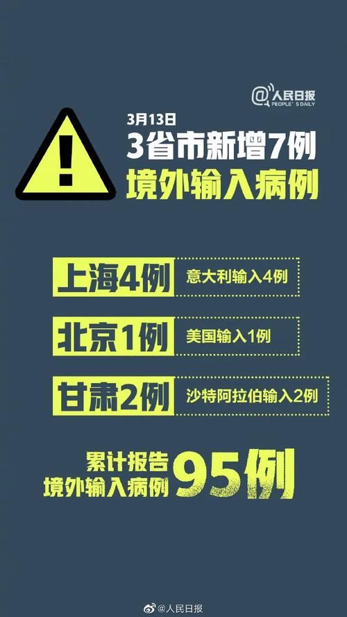 全球新增7例境外输入涉24省市_全球新增确诊病例