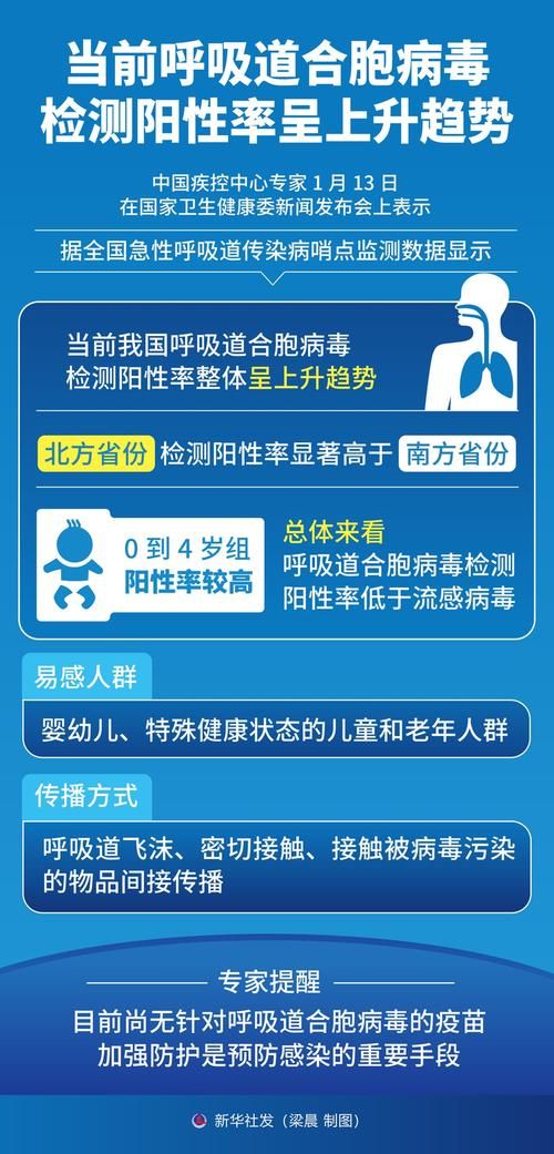 【青海省西宁市城中区新增14例阳性感染者及9例无症状,青海西宁有几例新型肺炎】