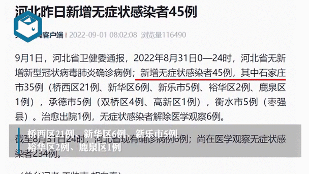 【河北衡水安平县昨日无新增本土确诊_河北安平有没有新型肺炎】