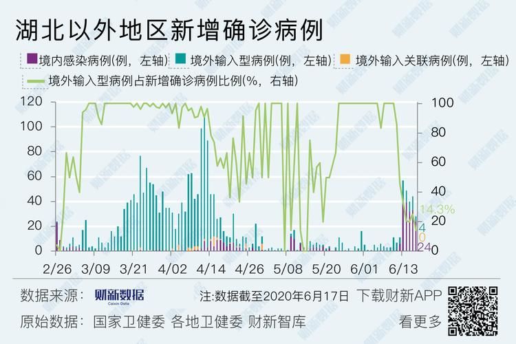 歙县累计报告死亡病例1例_歙县疫情最新消息通告