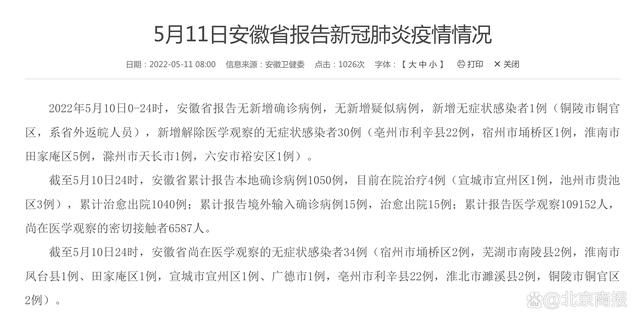 全国新增本土确诊24例均在安徽省滁州市天长市_安徽天长疫情通报