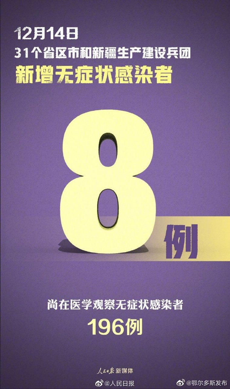 31个省份近3天新增12例重症:31省连续3天新增确诊超百例
