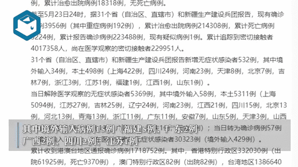 31省市新增无症状感染者4例_31省新增确诊16例 无症状50例