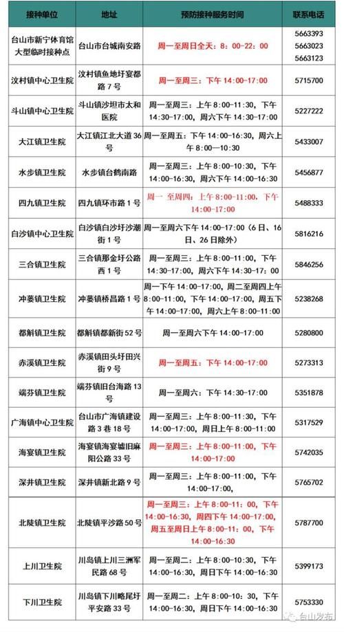 【广东省江门市台山市近期新增破1_江门台山新冠最新消息】