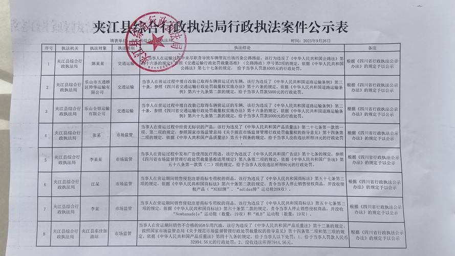 枝江市最新通告：所有人员管控区(枝江市新冠肺炎疫情防控)