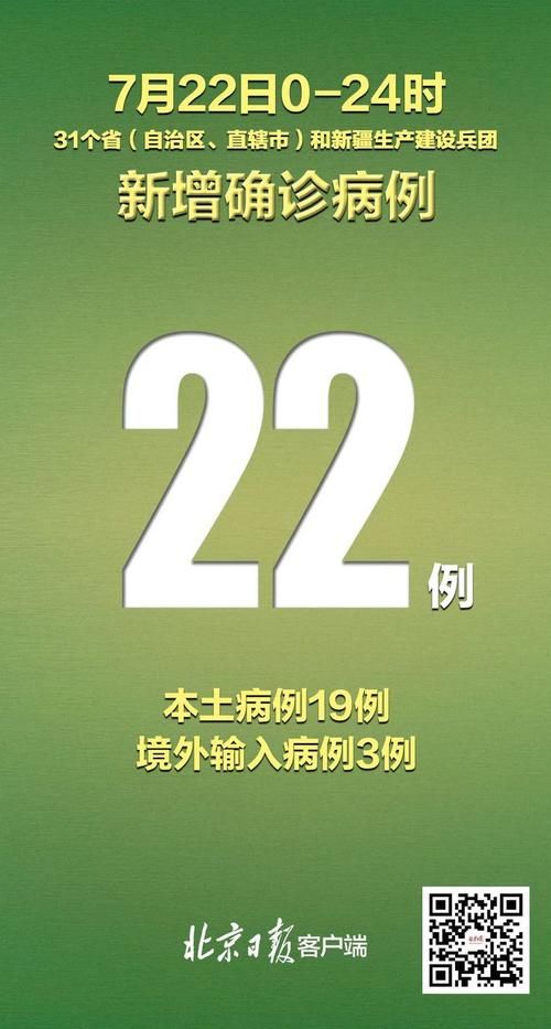 多地新增22例核酸阳性涉6省/31省新增22例确诊 1例为本土病例