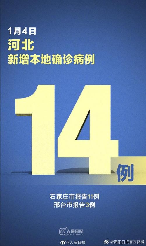 31省市新增14例确诊其中本土21例:31省市新增确诊15例 含本土1例