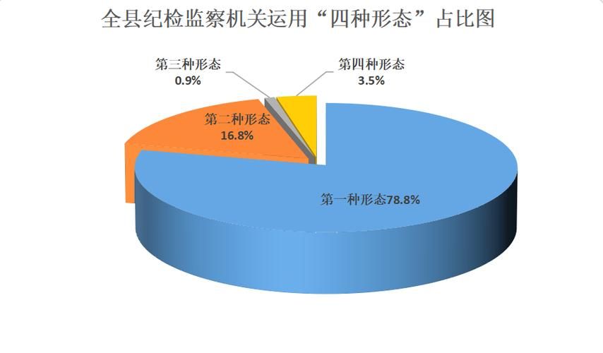 山东滨州无棣县通报7例死亡病例详情_无棣最新事件