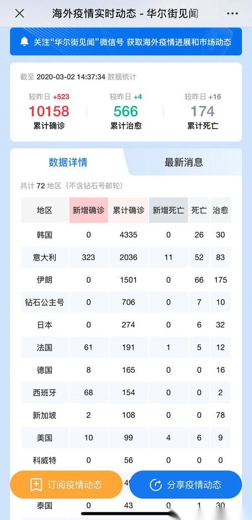 【预计近期株洲市二次疫情蔓延_株洲最新发布】
