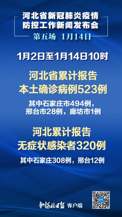霍山县昨日新增14例涉9省输入病例_霍山县疫情最新消息