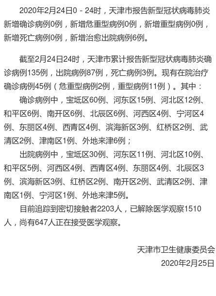 紫阳县累计报告死亡病例1例/紫阳县最近新闻