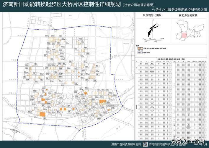 鲁山县管控区标准最新公布(鲁山县控制性详细规划图)