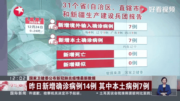 【31省新增本土确诊7例昭苏县7例,新疆昭苏县情况】