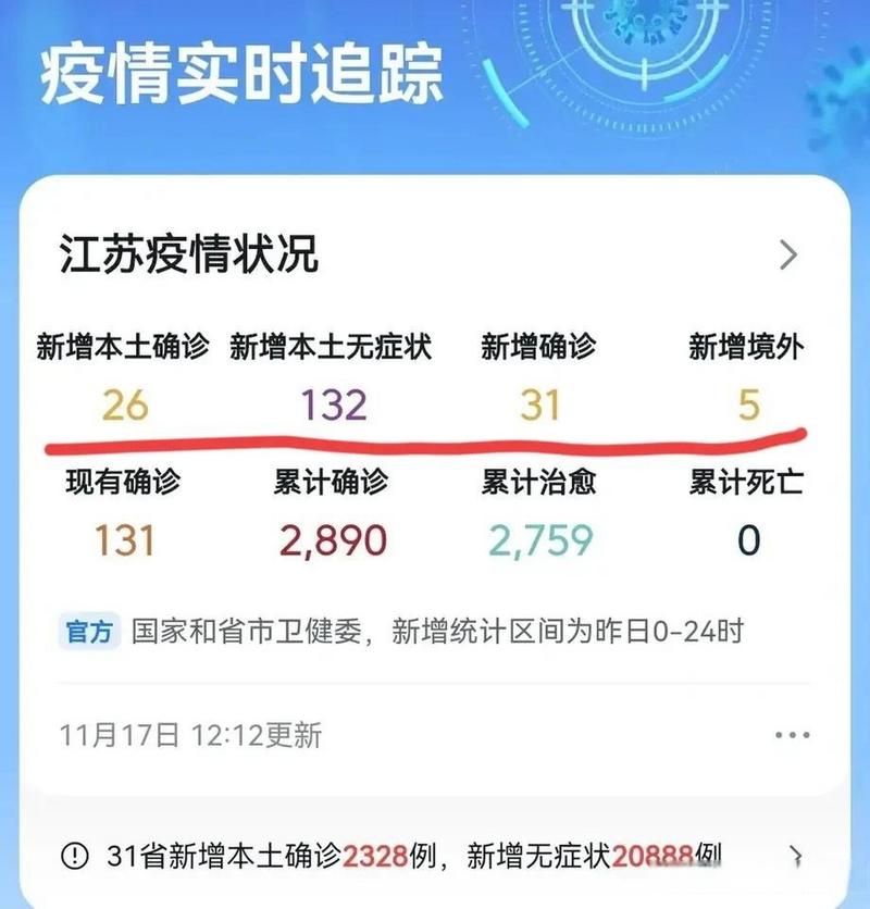 31省市新增26例无症状感染者涉5省/31省区市新增无症状感染20例