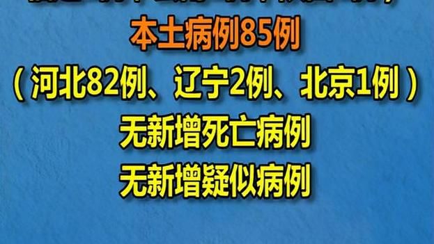 【31个省份新增1例本土确诊及3例无症状,31个省区市新增确诊病例85例,其中本土病例62例】