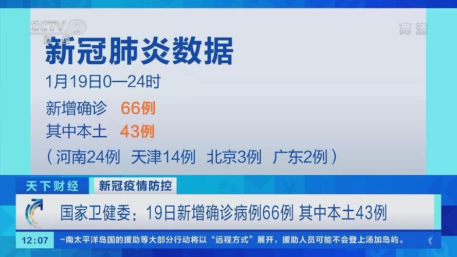 【1地新增本土确诊19例_新增本土病例一例】