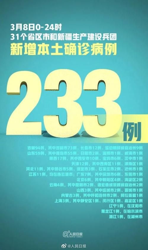 【云南怒江傈僳族自治州昨日无新增核酸阳性_云南怒江有疫情吗】