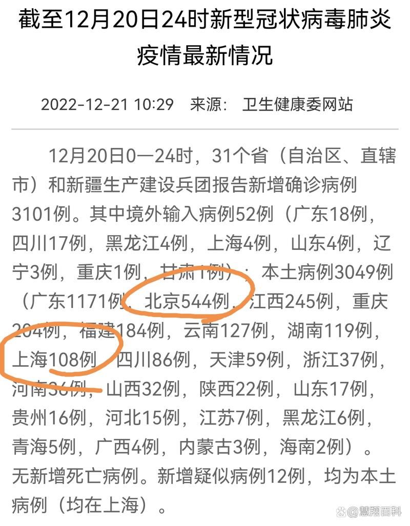 今日疫情有望近7天结束/今天疫情数目