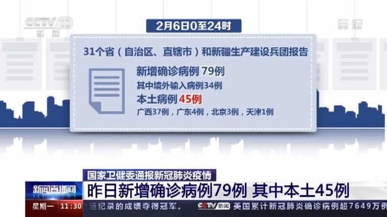 盐山县昨日新增感染趋势反弹(盐山县最新疫情)