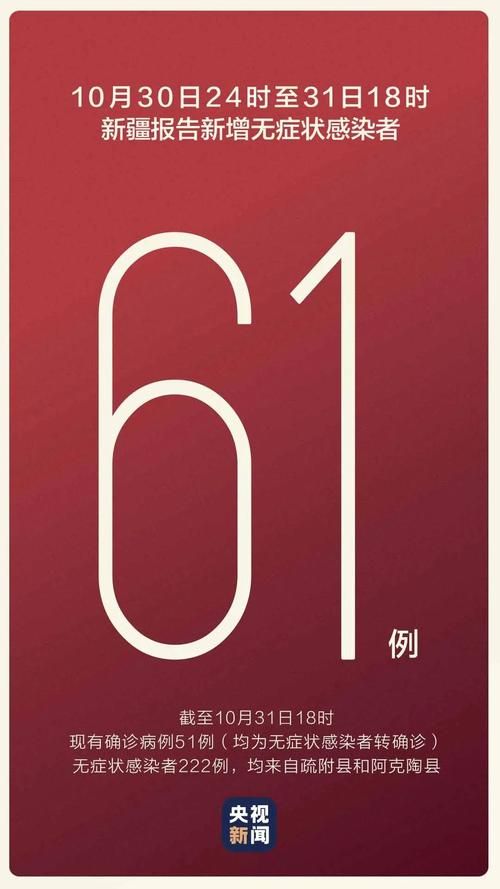 鱼台县现有无症状感染者20例/鱼台县人民政府疫情