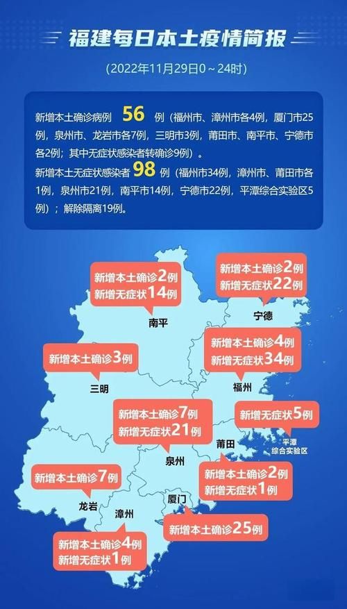 5地新增本土确诊11例_又一地新增本土病例