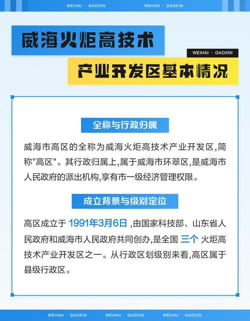 警方通报威海火炬高技术产业开发区疫情最新情况/山东威海火炬路属于哪个区