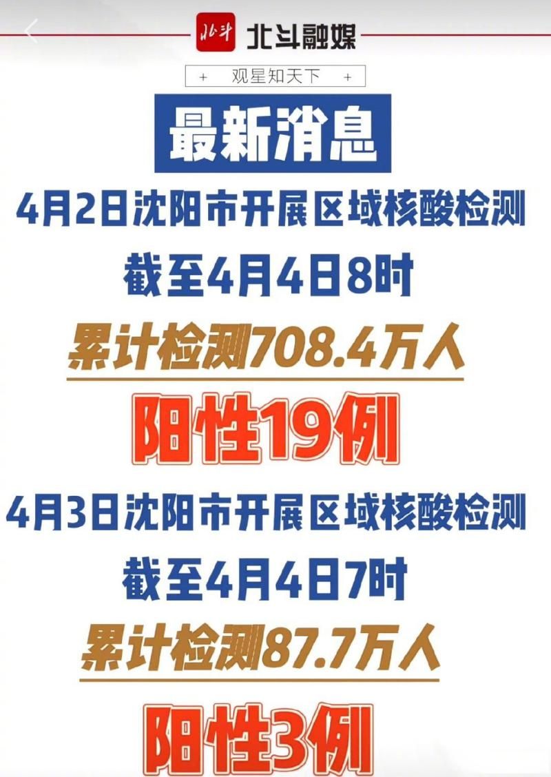 多地新增核酸阳性22例_全国多地检出阳性