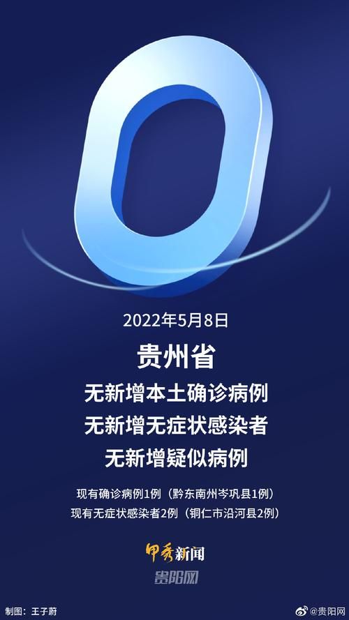 铜仁今冬阳性感染者疫情数据(铜仁病例最新消息)