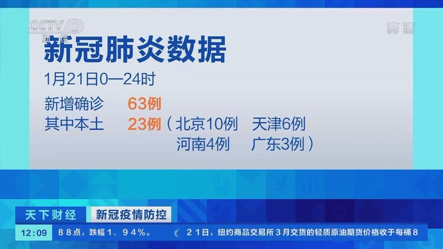全国新增12例确诊其中本土23例(全国新增12例确诊其中本土23例是什么)