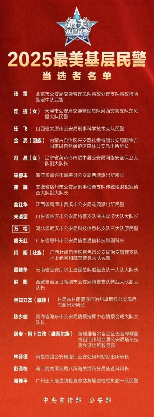 正安县最新轨迹公布：寻找同轨迹人员_正安疫情
