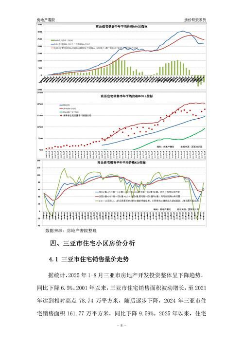 海南三亚海棠区最新曲线图表：寻找同轨迹人员/三亚海棠区确诊病例小区查询