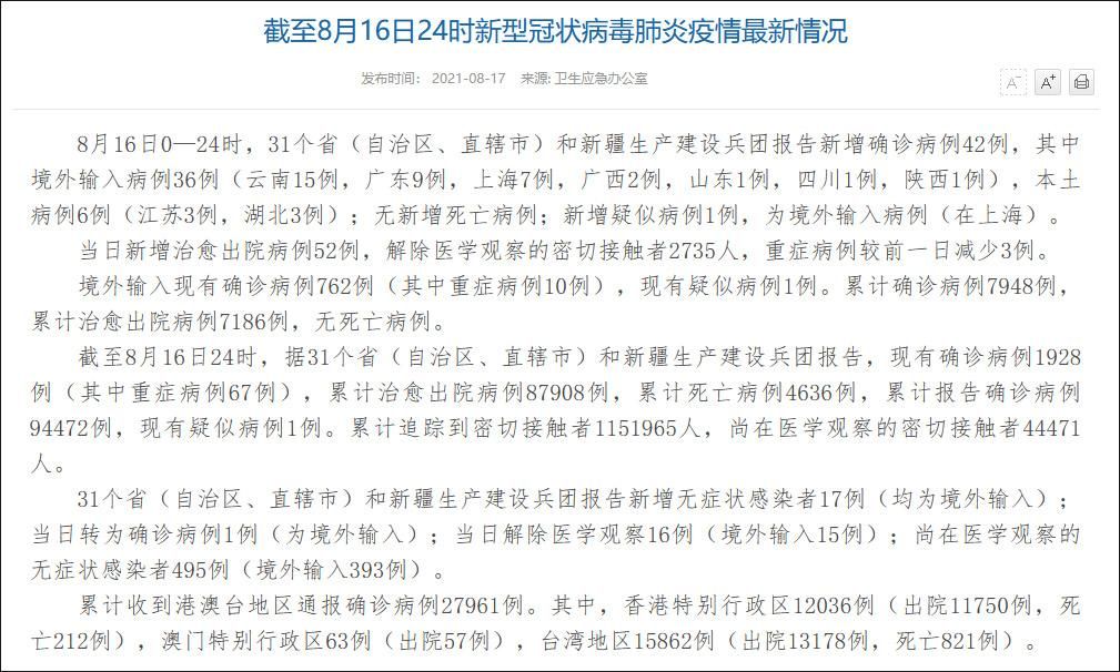 【31省份新增25例重症涉16省,31省份新增确诊65例】